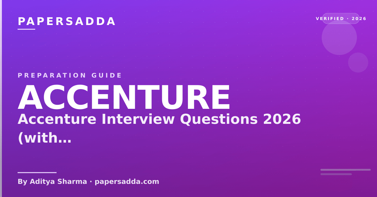 Accenture interview questions 2026 round map and answer bank for freshers
