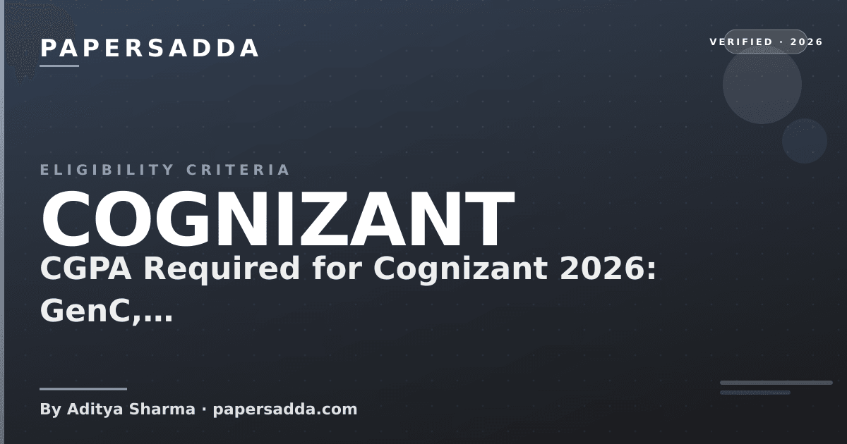 Cognizant 2026 CGPA marks bar for GenC, GenC Pro and GenC Next with 10th, 12th, UG aggregate and no-active-backlog rule