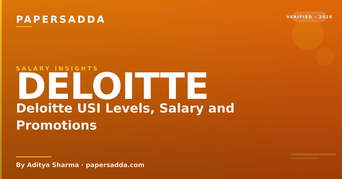Deloitte USI career ladder from Analyst to Manager with candidate-reported pay by level