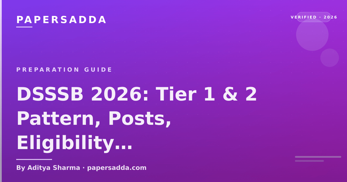 DSSSB 2026 exam pattern, post range, eligibility and preparation plan
