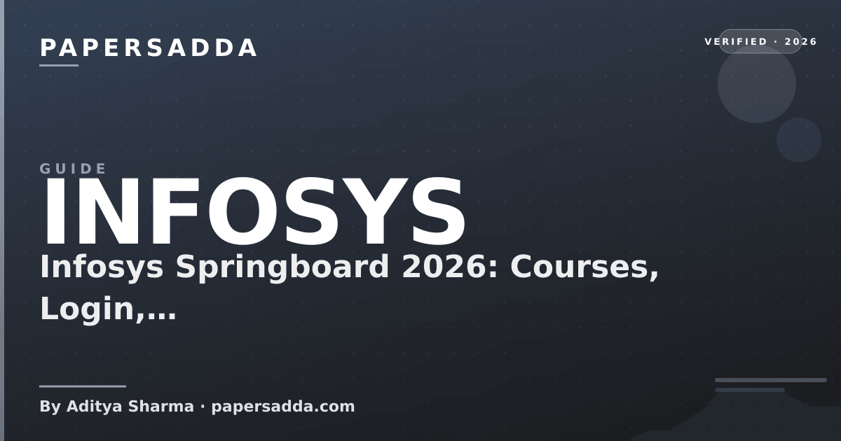 Infosys Springboard 2026 login page and course dashboard for free digital learning