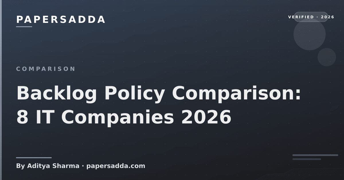 Backlog policy comparison table for TCS, Infosys, Wipro, Cognizant, Accenture, Capgemini, HCLTech and Tech Mahindra 2026