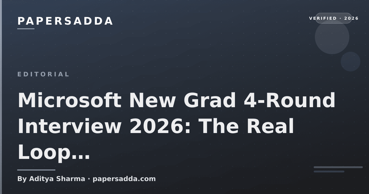Microsoft Status Microsoft New Grad 4-Round Interview 2026: The Real Loop | PA