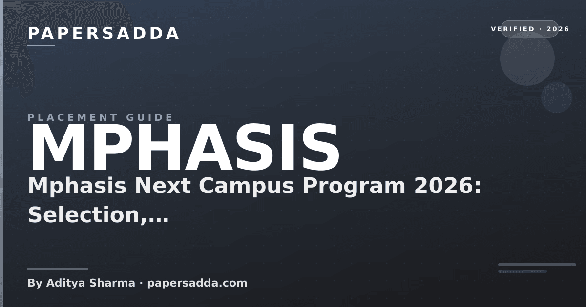 Mphasis Next Campus Program 2026: Selection, Training | PA