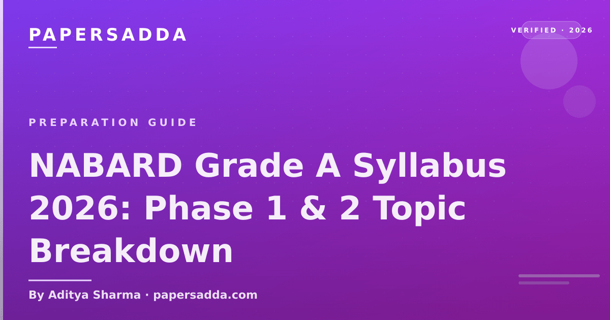 NABARD Grade A 2026 syllabus topic-wise breakdown for Phase 1 and Phase 2