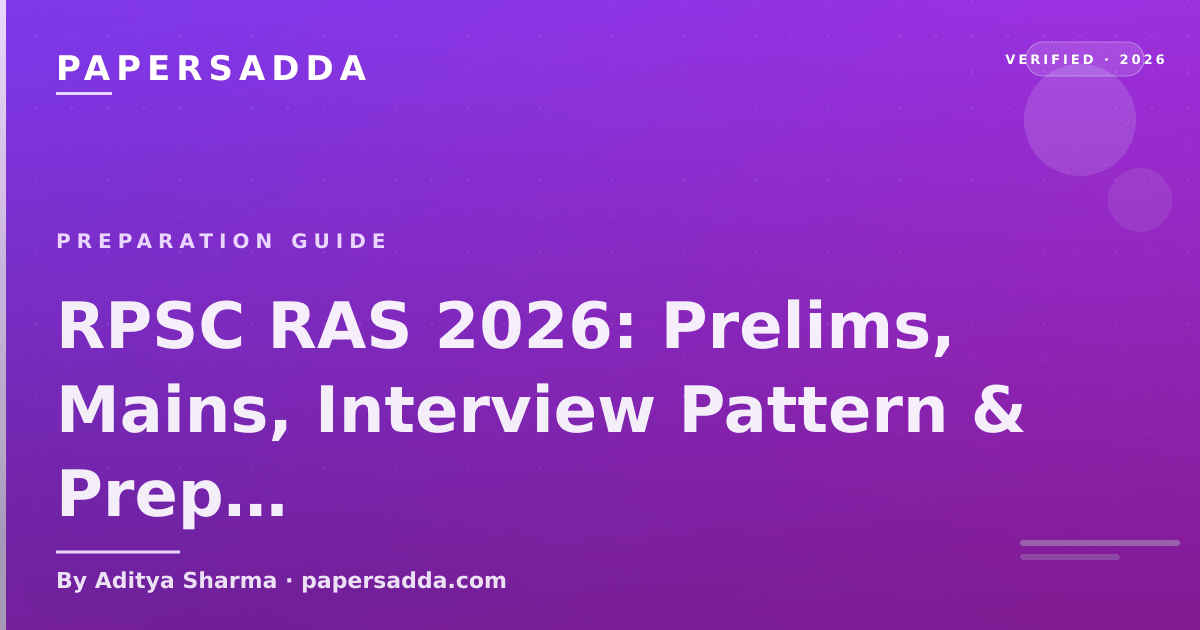 RPSC RAS 2026 exam pattern across Prelims, Mains and interview with preparation plan