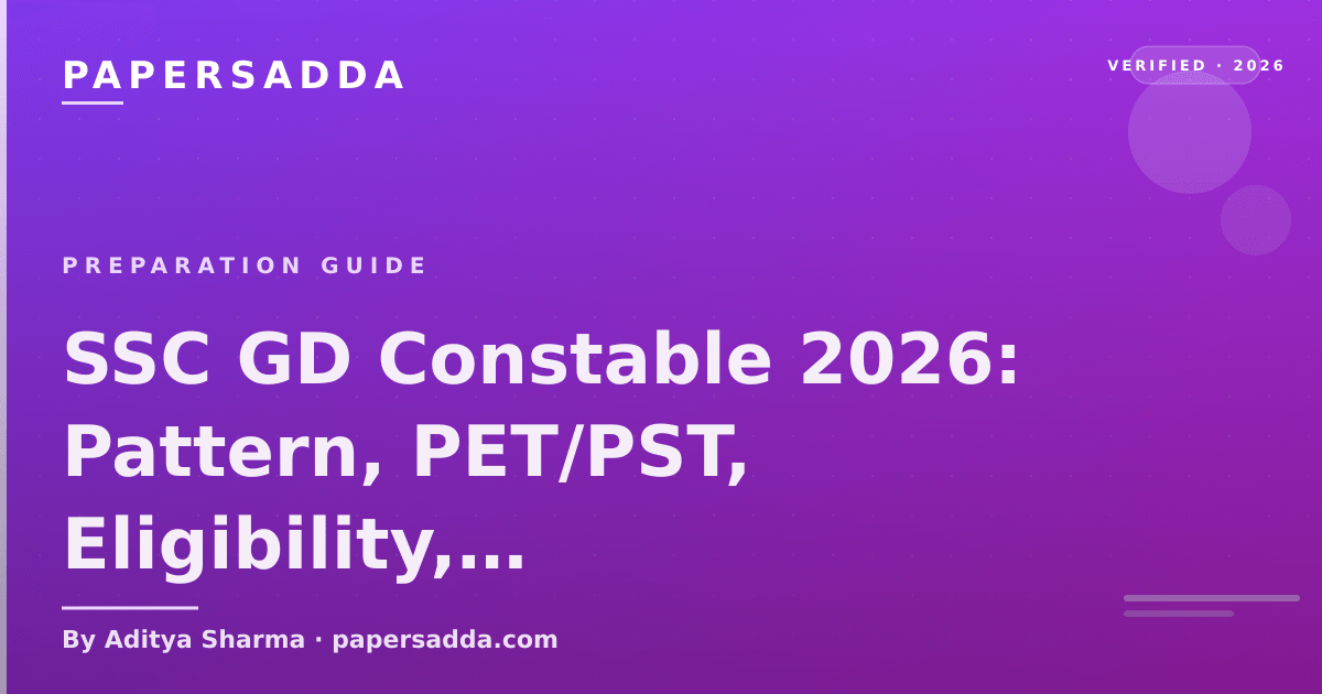SSC GD Constable 2026 exam pattern, PET PST standards and preparation plan