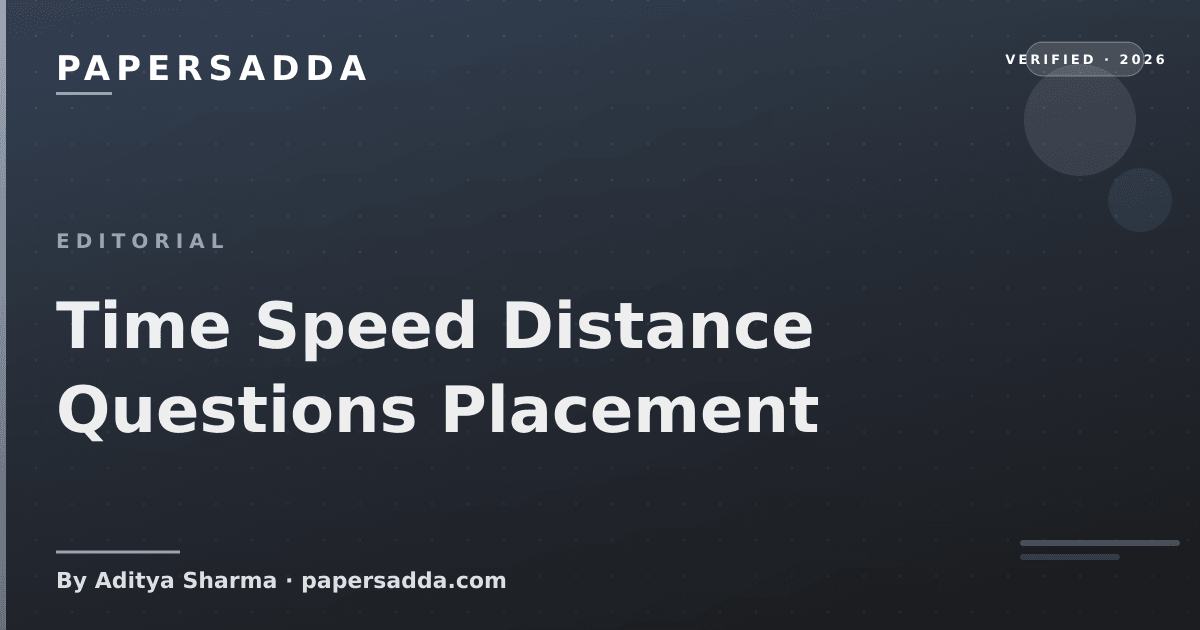 Google Question Posts Distance Rope Time Speed Distance Questions Placement | PA