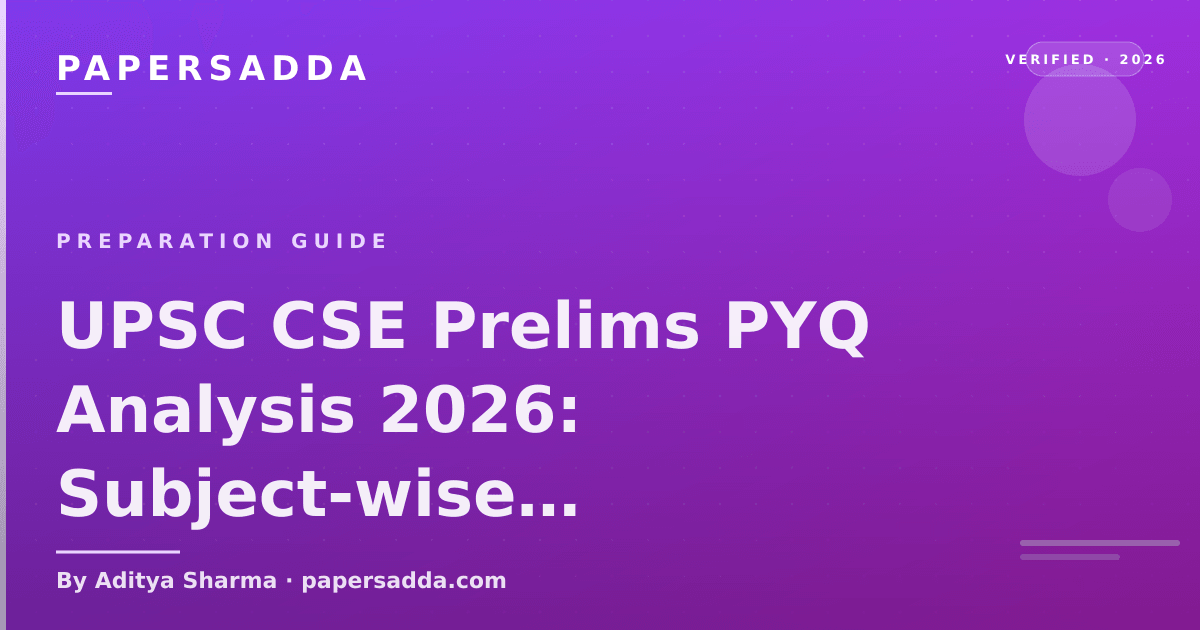 UPSC CSE Prelims previous year question analysis 2026 with subject-wise trend charts