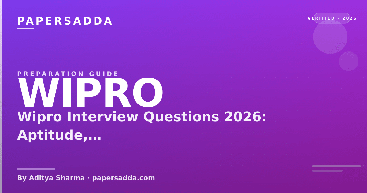 Wipro Interview Questions 2026: Aptitude, Coding, HR with Solved Answers